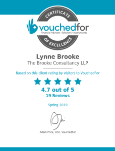 best solicitors via vouchedfor platform 